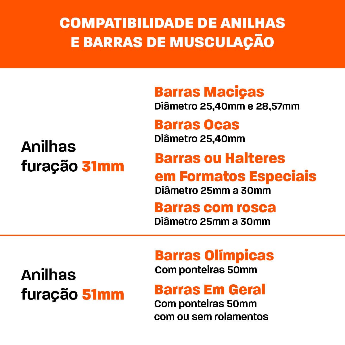 Kit Treino Com Barra W + Par Halter Barra 35cm - Imagem 8
